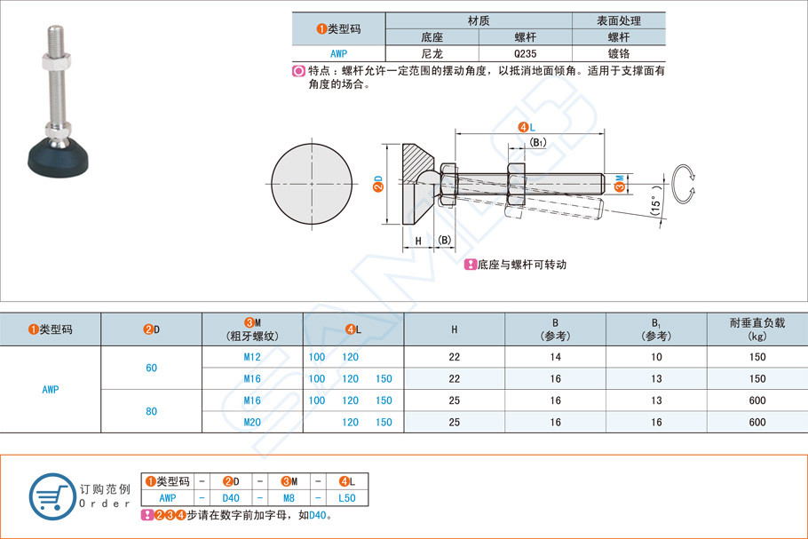 萬向調節腳杯的應用場景