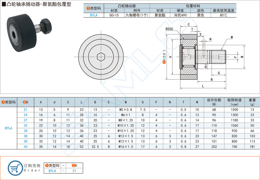 凸輪軸承隨動器如何調節和控制角度