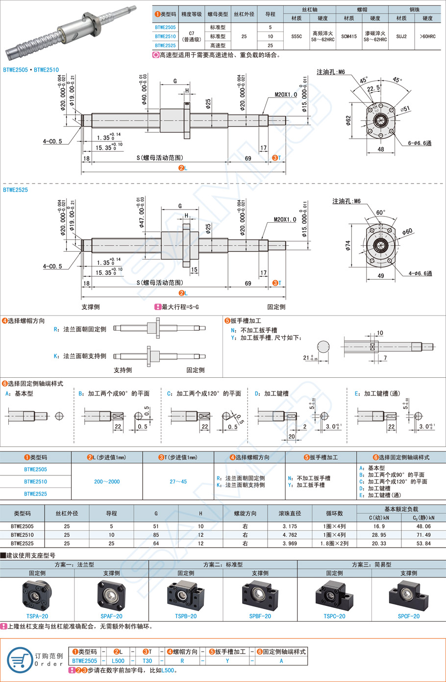 滾珠絲杠在精密醫(yī)療器械中的應用