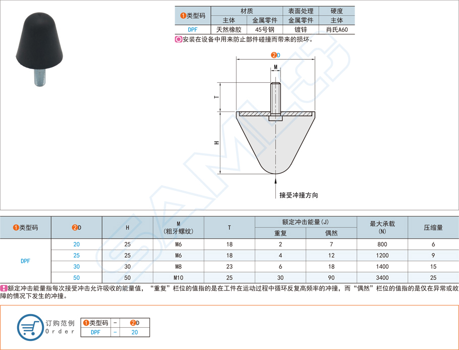 防撞減震器在家用電器領域的應用