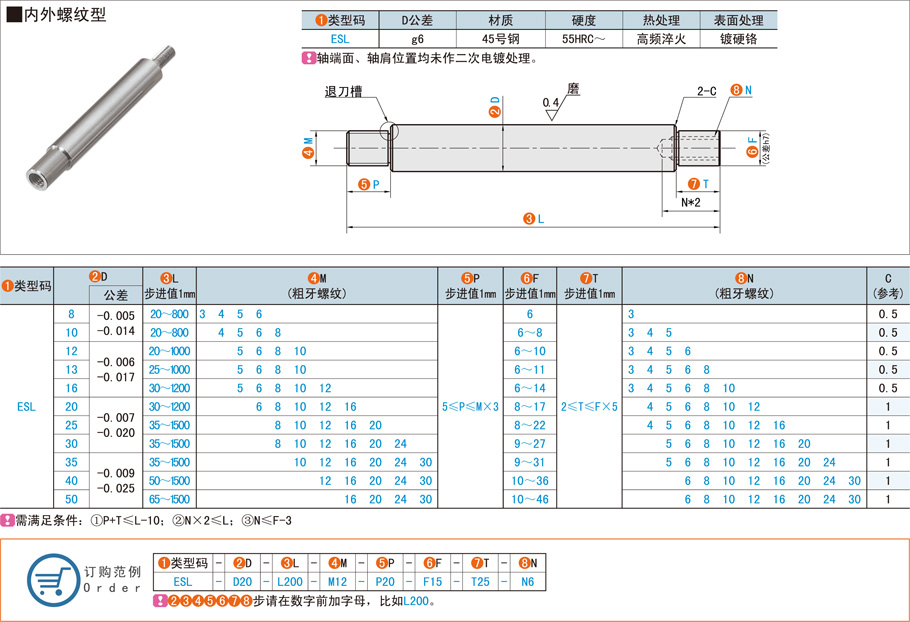 兩端臺階型導(dǎo)向軸在平面激光切割機(jī)的應(yīng)用