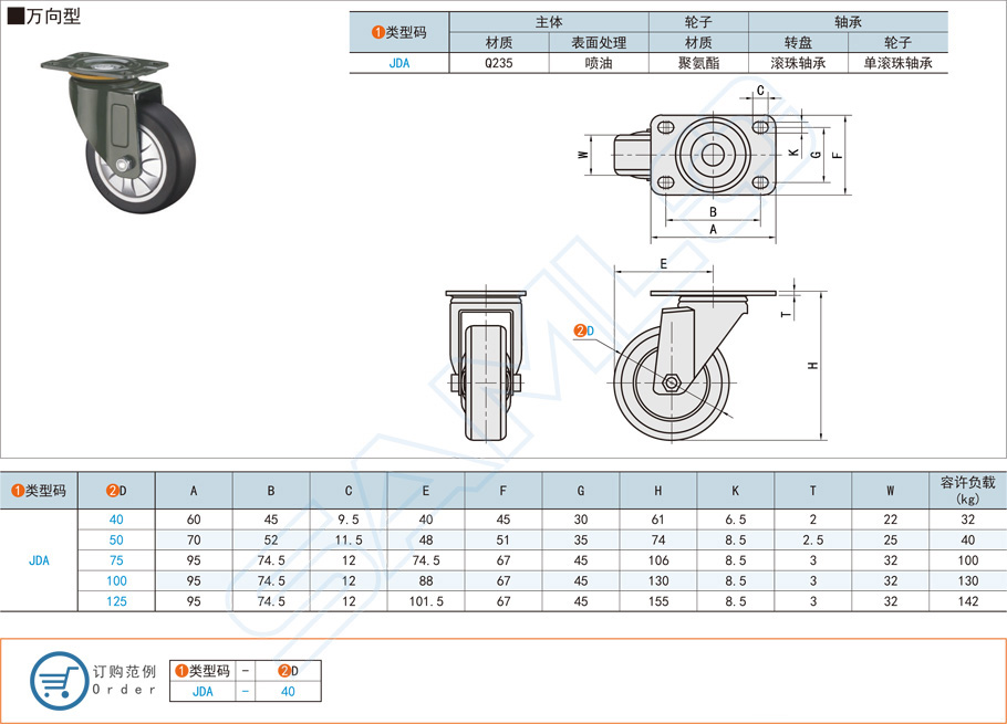 萬向腳輪在手推車上的應用方案 萬向腳輪在手推車上的應用方案