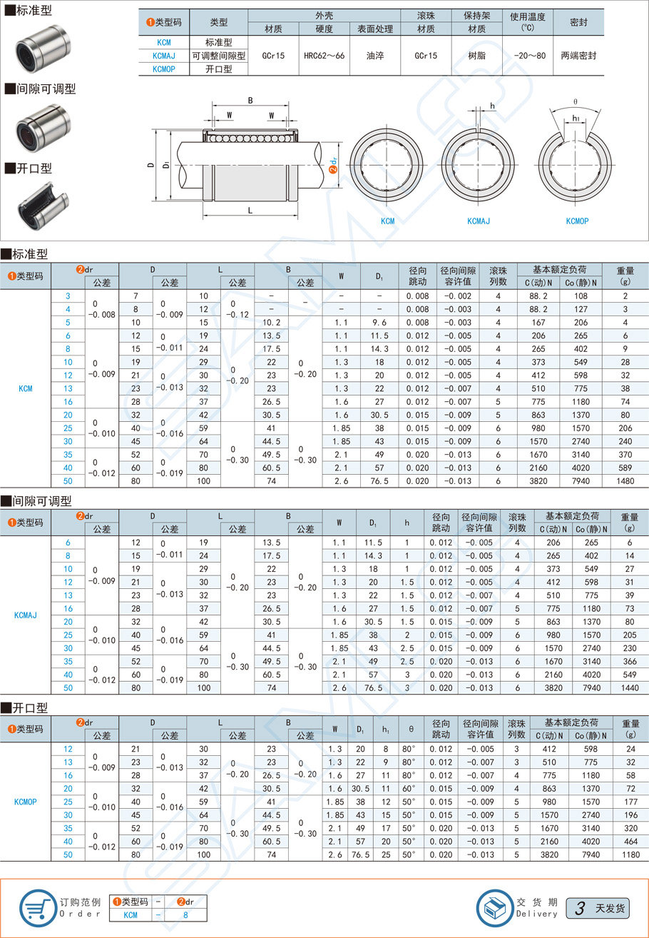標準型直線軸承在自動化裝配線的應用