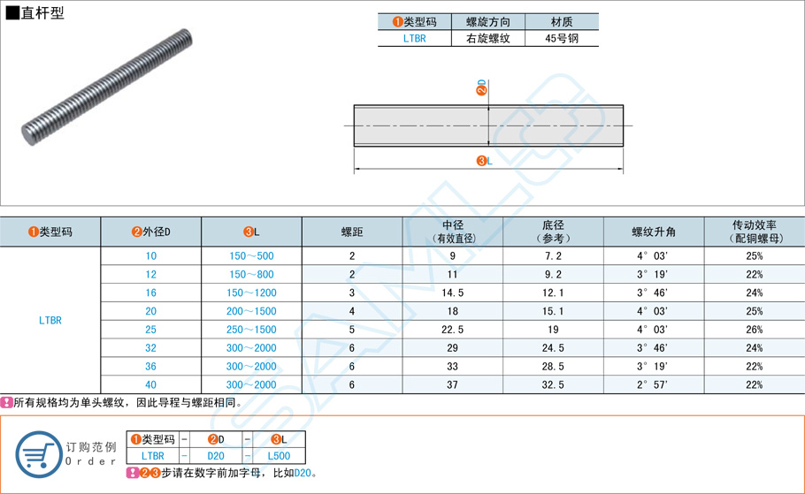 直桿型梯形絲桿在激光切割機上的作用