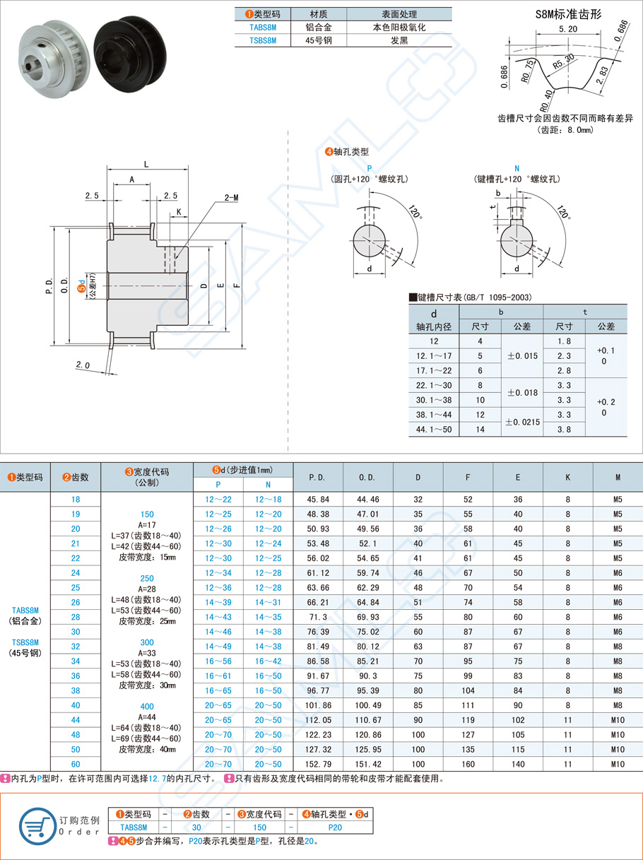 同步帶輪的定位傳動怎么調