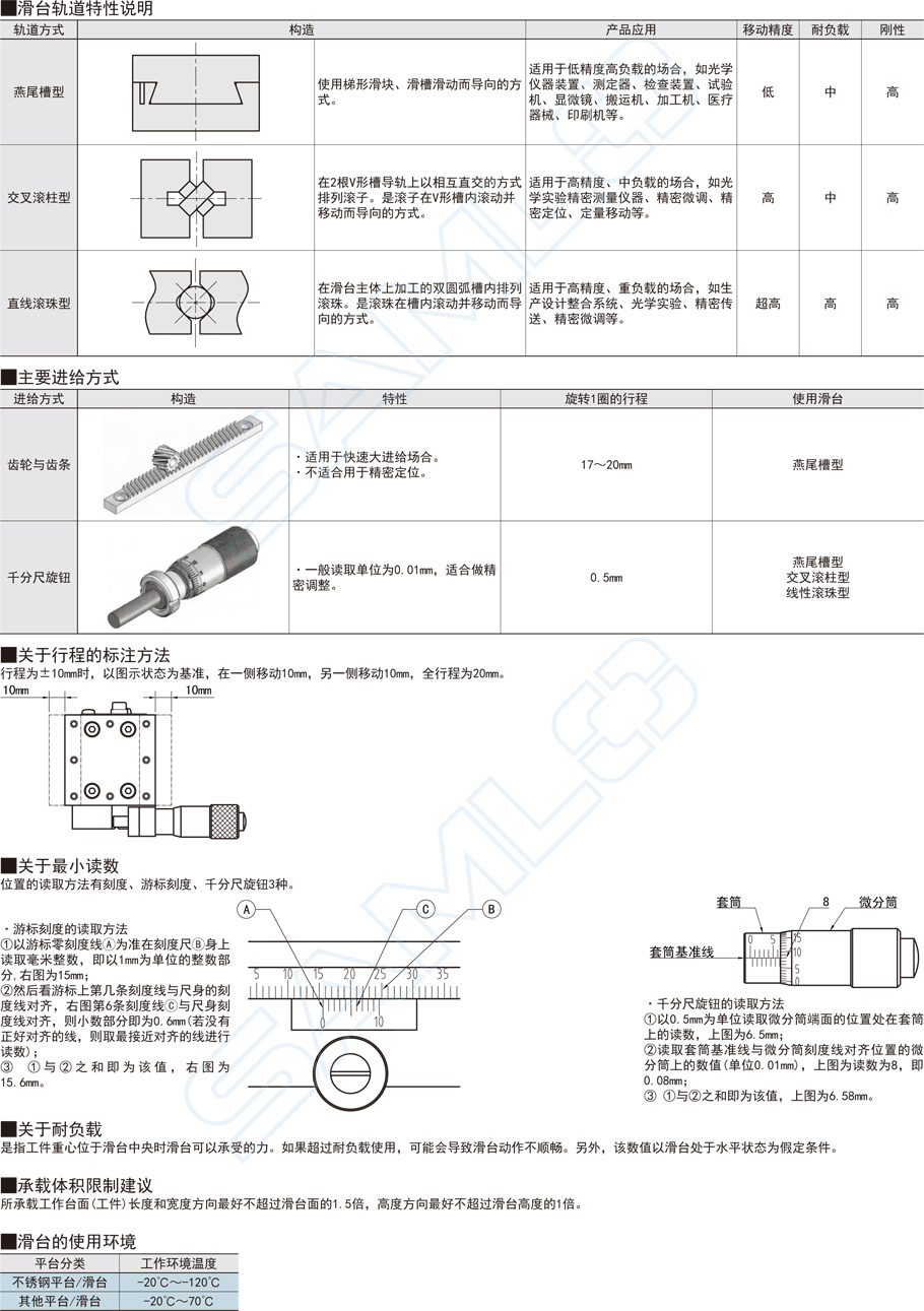 2交叉滾柱型XY軸滑臺-臺面尺寸50×50