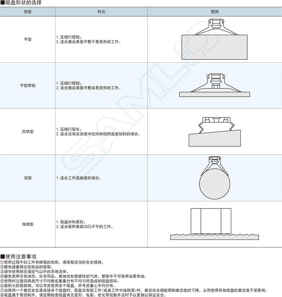 重載真空吸盤-平型類型