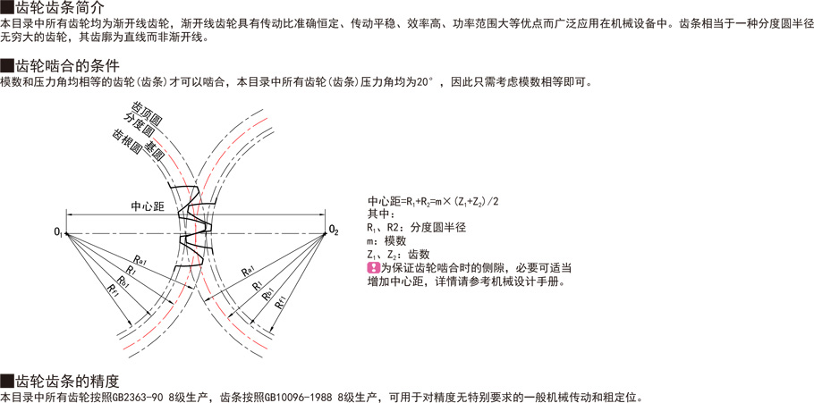 圓形齒條-尺寸指定型作用與用途