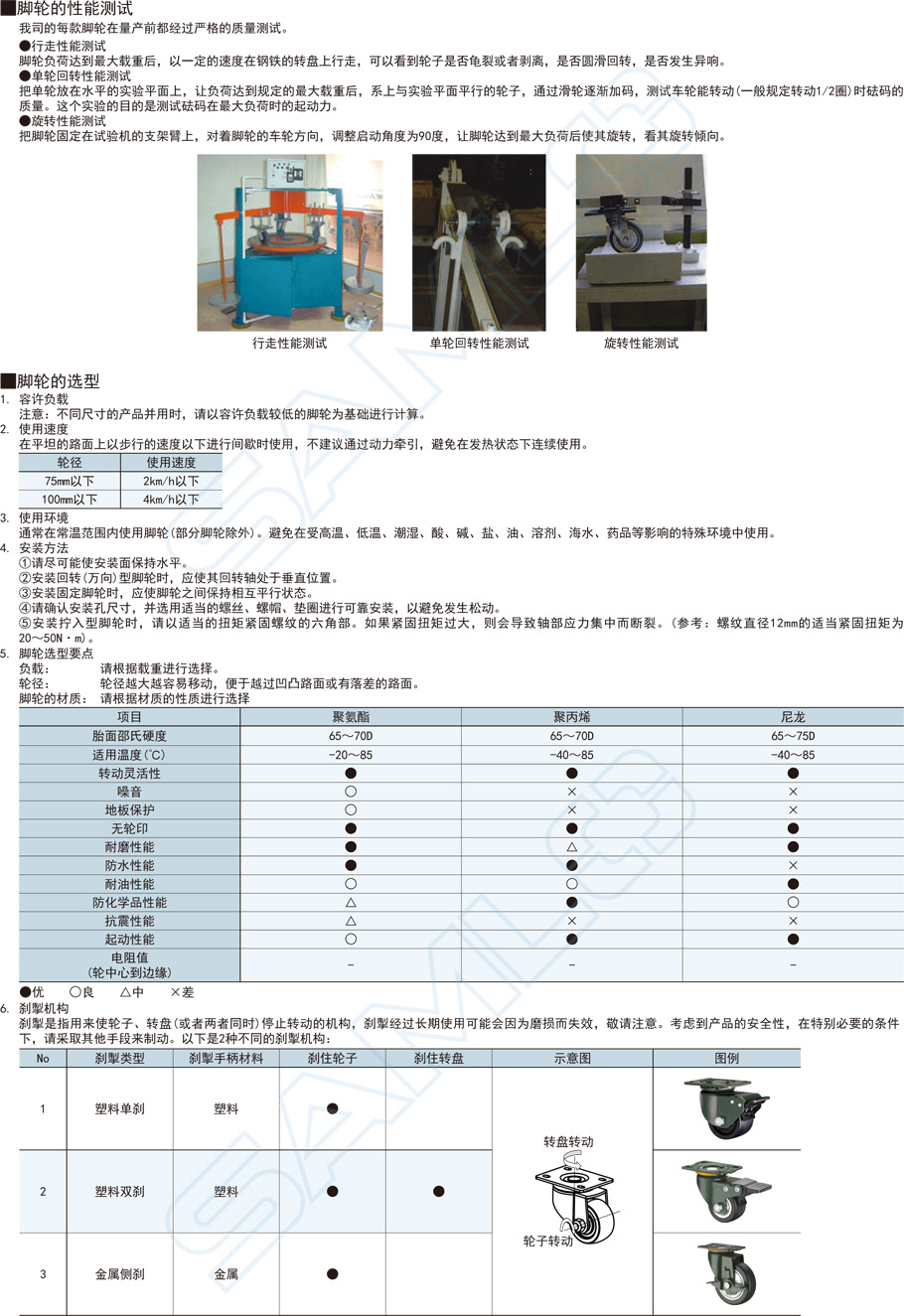 帶調節地腳型腳輪JAJ安裝作用與用途