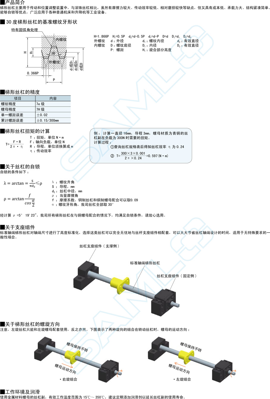 梯形絲杠螺母-切邊法蘭型功能說明