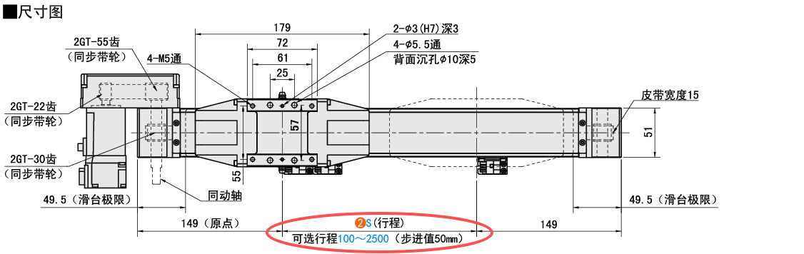 S（行程）