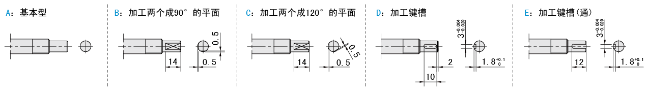 固定側軸端樣式
