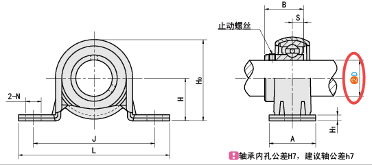 D（內徑）
