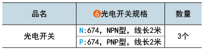 光電開關規格