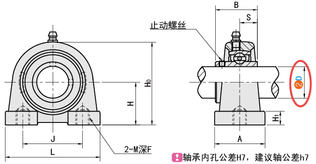 D（內徑）