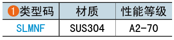 類(lèi)型碼