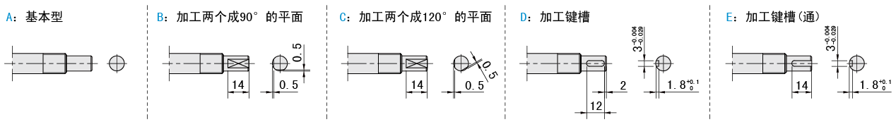 固定側軸端樣式