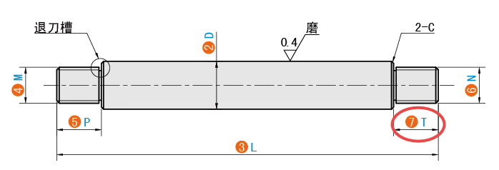 T（右臺(tái)階長度）