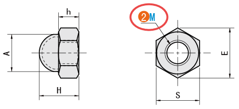 M（公稱(chēng)直徑）