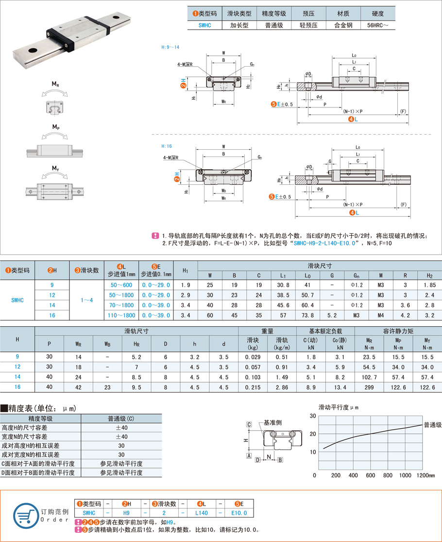 直線導軌的防護罩有什么作用