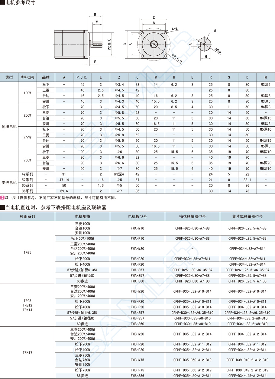 上隆電機座模組-適配TRG5鋁合金材質尺寸大小參數