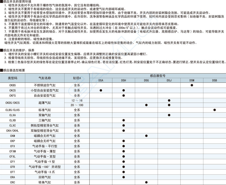 磁性開關DSG保養選型