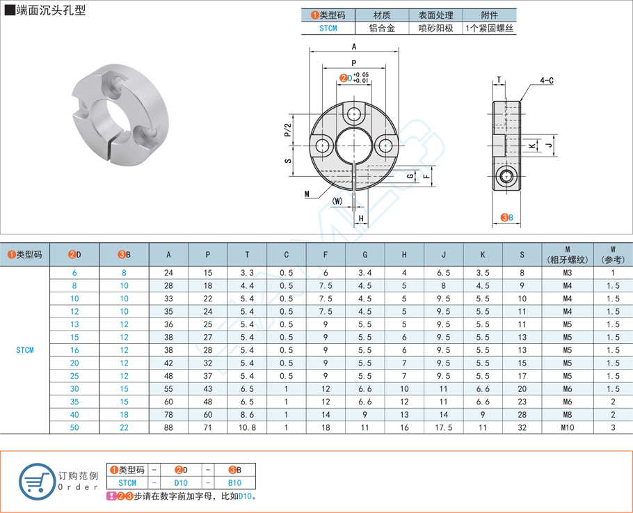 端面沉頭孔型固定環是用在什么地方的