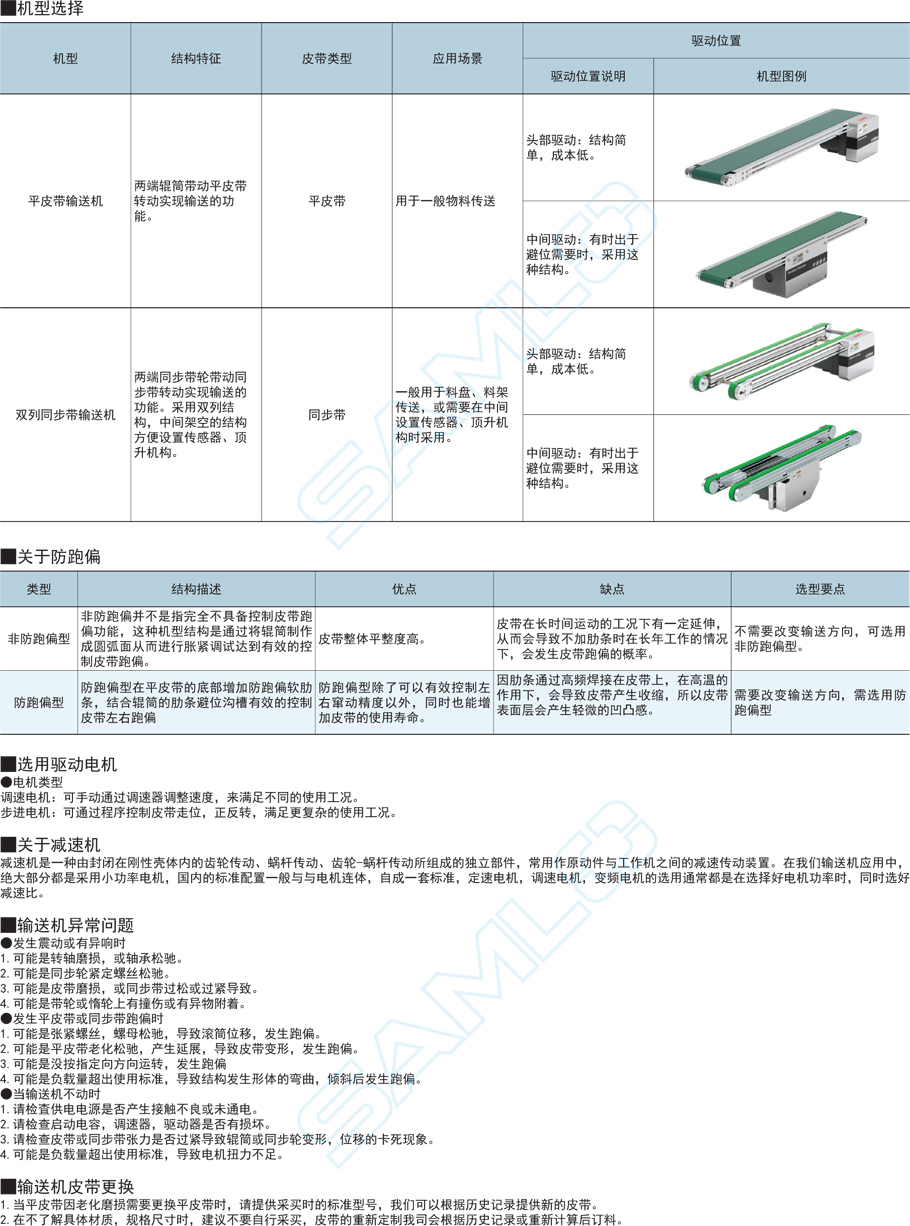 平皮帶輸送機-頭部驅動類型