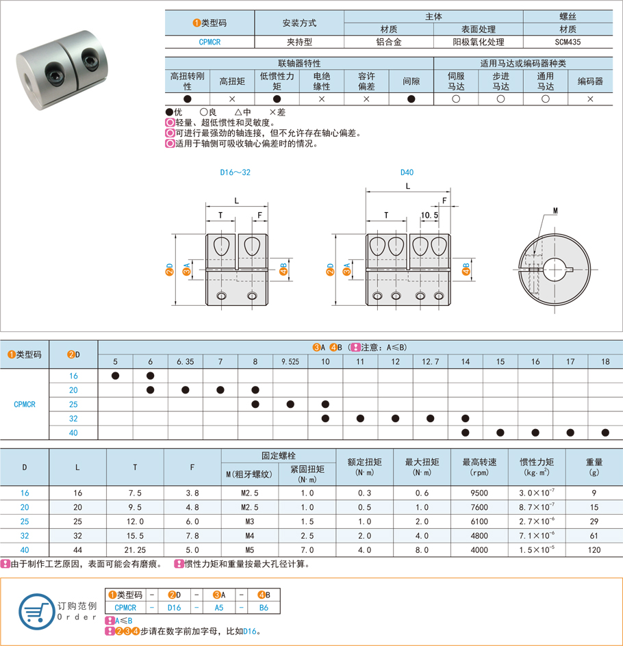 夾持型剛性聯軸器是什么，都有哪些