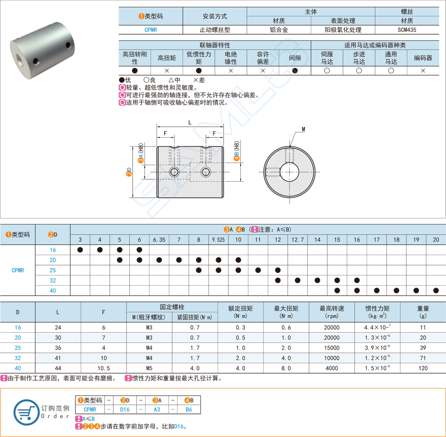 止動螺絲型聯軸器的固定方法