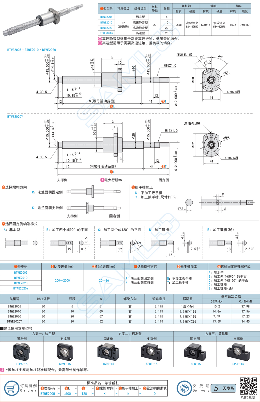 普通級滾珠絲杠-軸徑20導程5·10·20規格參數