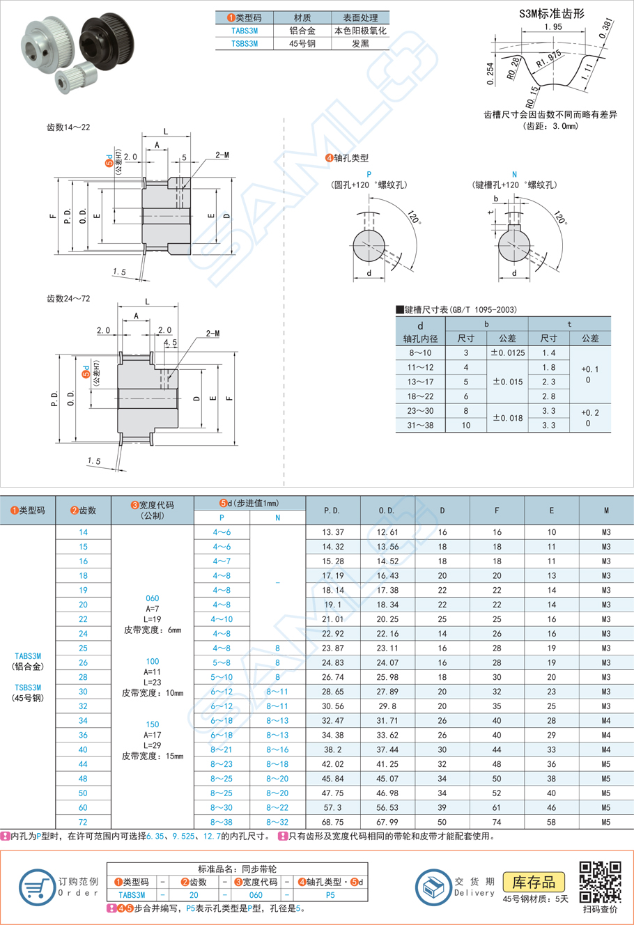 高扭矩同步帶輪-S3M·帶凸肩型規格參數