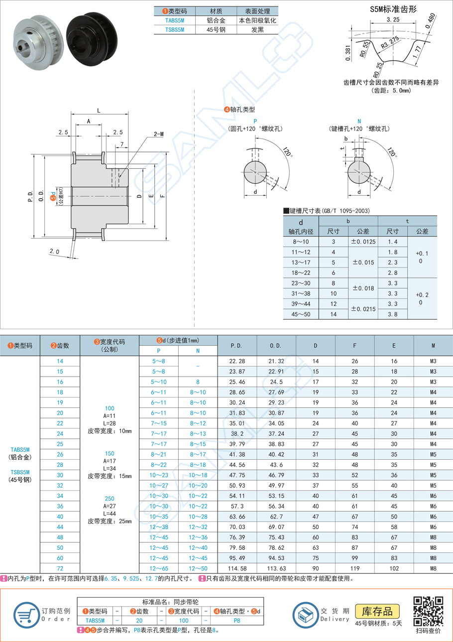 高扭矩同步帶輪-S5M·帶凸肩型規格參數