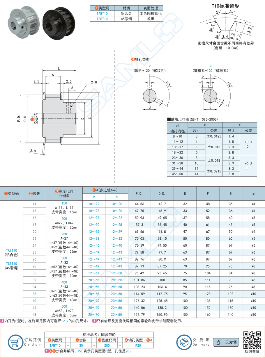 同步帶輪-T10·帶凸肩型規格參數