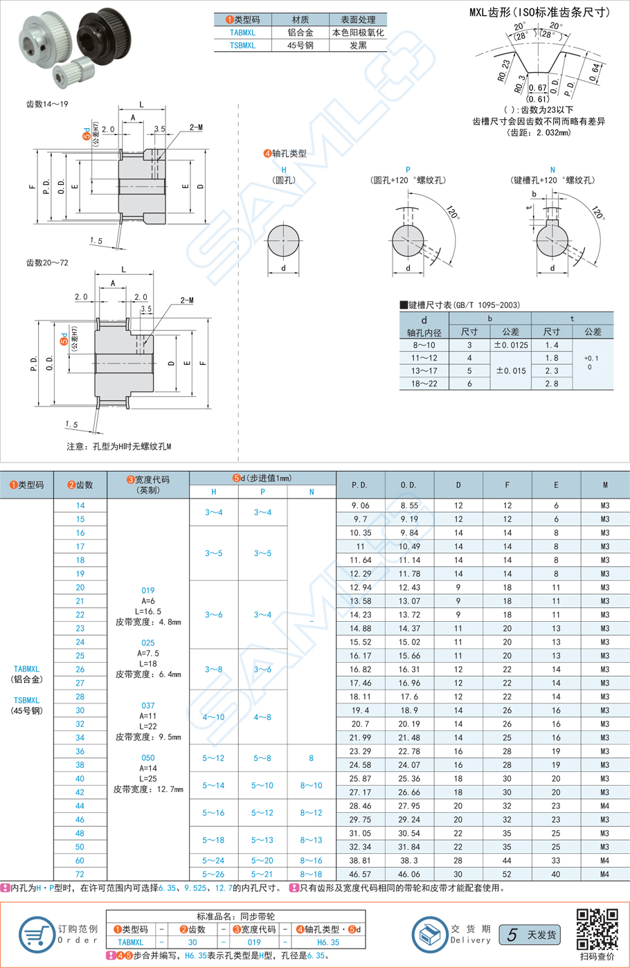 同步帶輪-MXL·帶凸肩型規格參數
