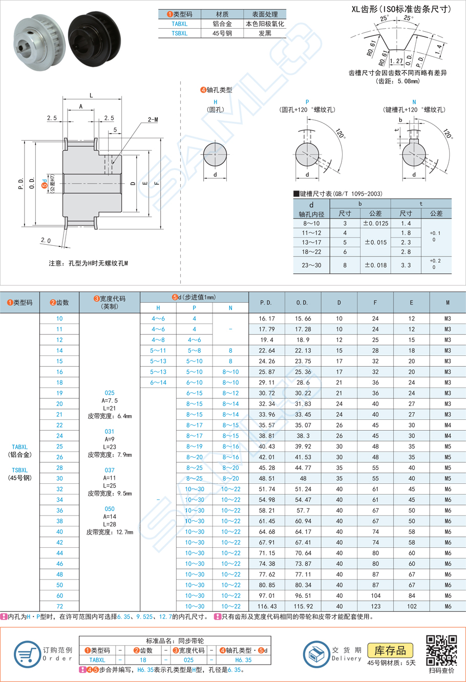 同步帶輪-XL·帶凸肩型規格參數