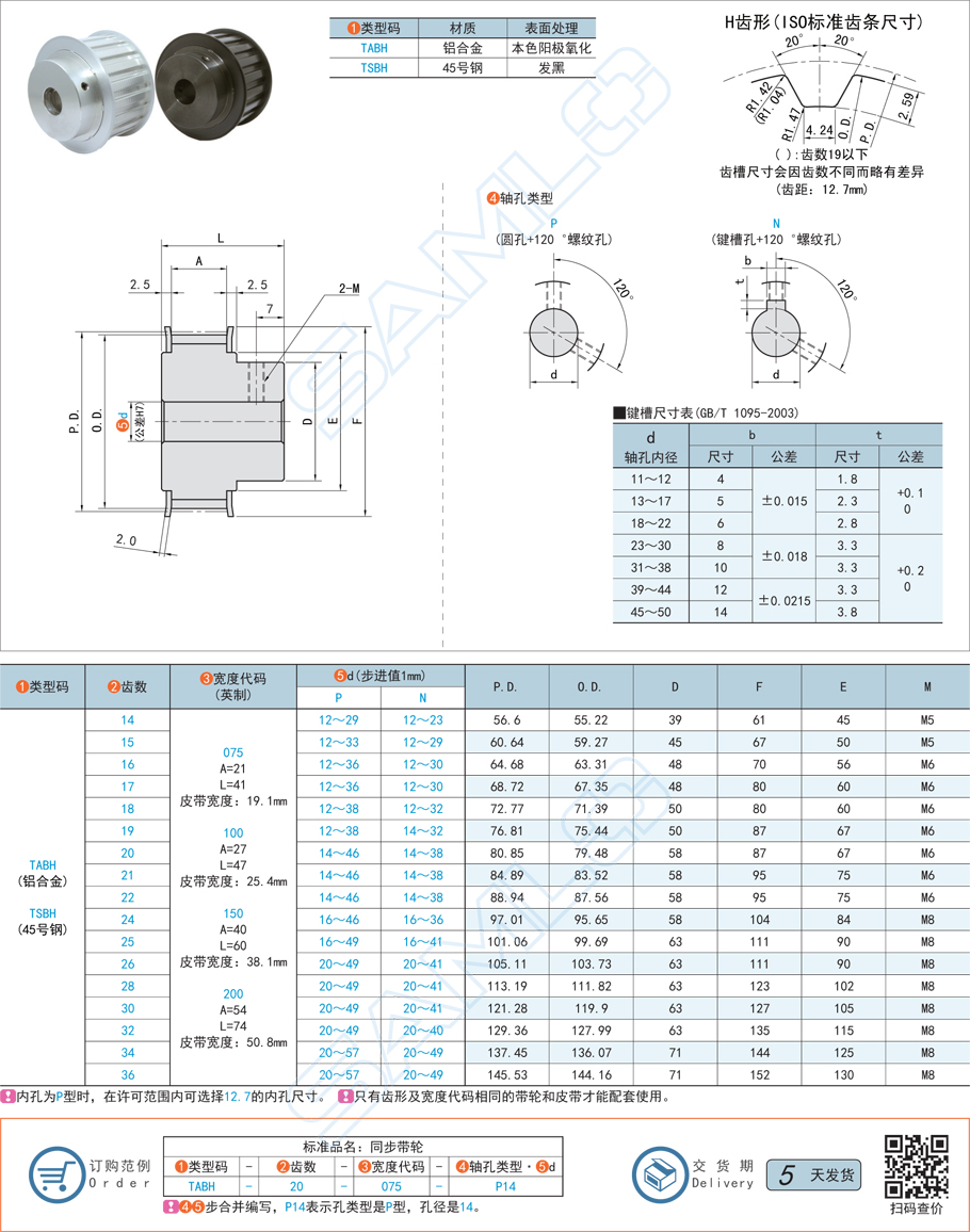 同步帶輪-H·帶凸肩型規格參數