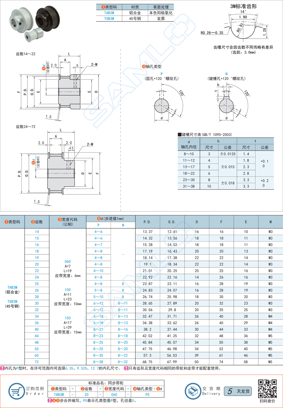 高扭矩同步帶輪-3M·帶凸肩型規格參數