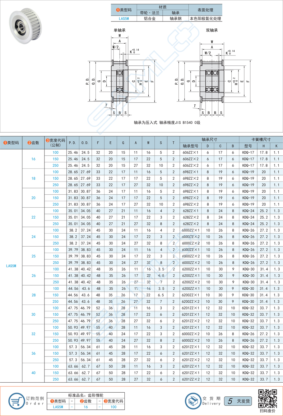 中間軸承型齒形惰輪-S5M型規格參數