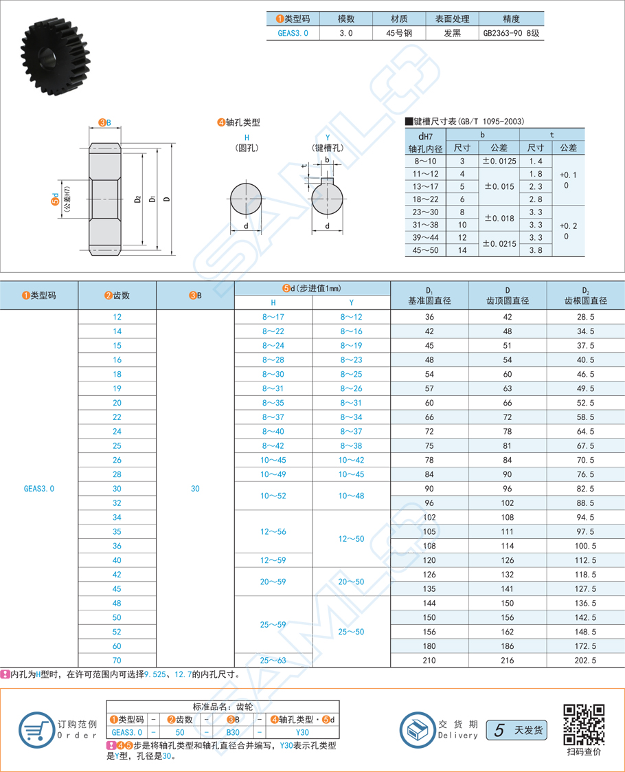 直齒輪模數與齒數的關系是什么