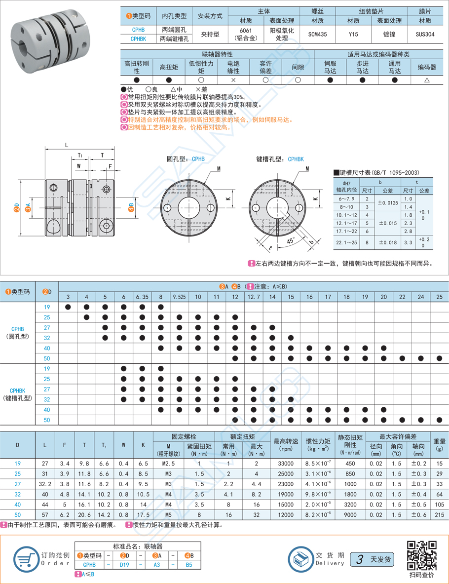 雙簧片式聯軸器在精密機床的應用方案