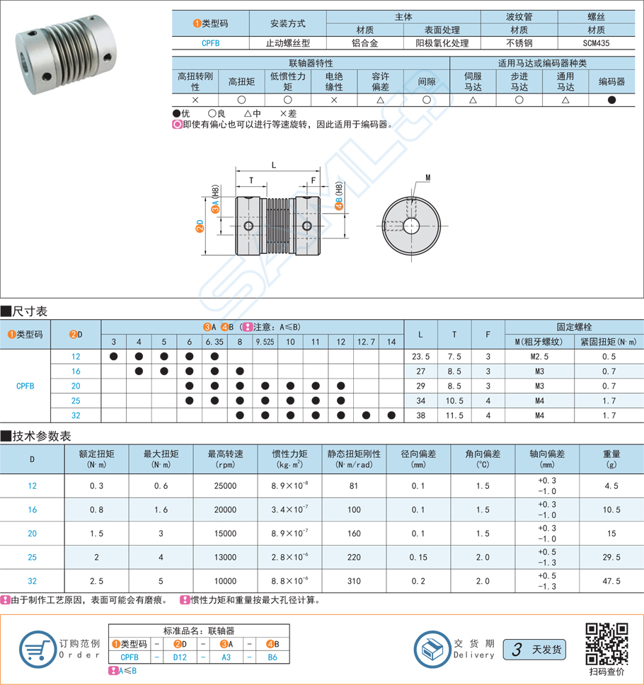 波紋管式聯(lián)軸器-止動(dòng)螺絲型規(guī)格參數(shù)尺寸