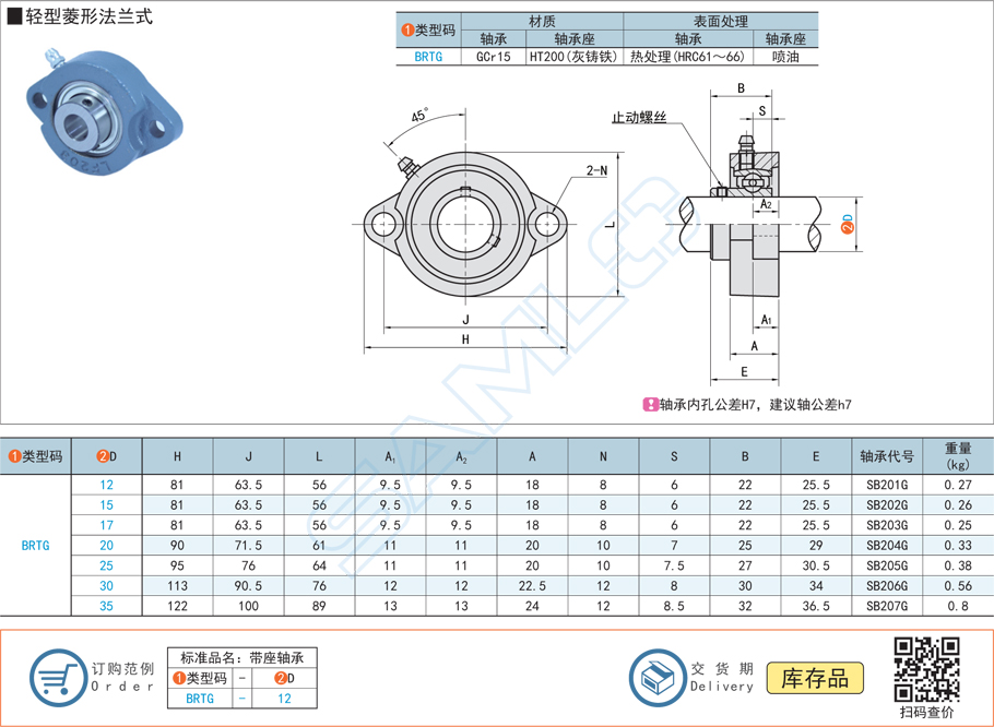菱形法蘭式帶座軸承的油脂怎么選