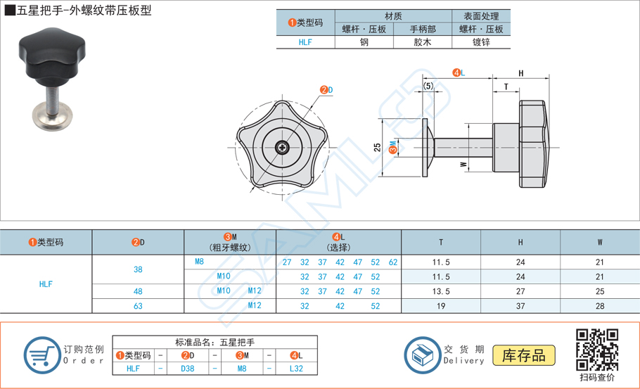 五星把手-外螺紋帶壓板型規格參數尺寸材質