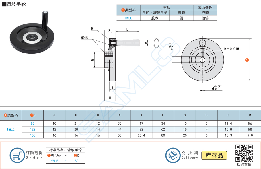背波手輪，定期潤滑，手輪潤滑油