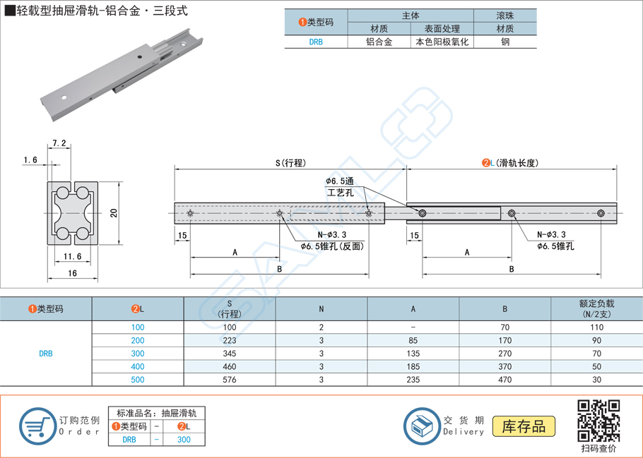 不銹鋼抽屜滑軌與鋁合金材質的哪個更好