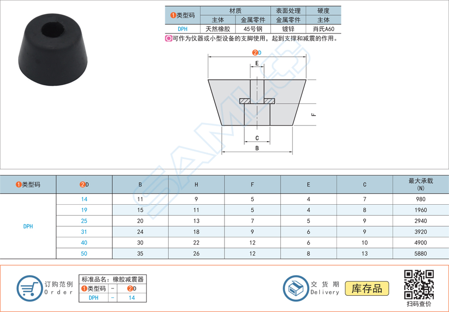 天然橡膠墊腳減震器的應用場景