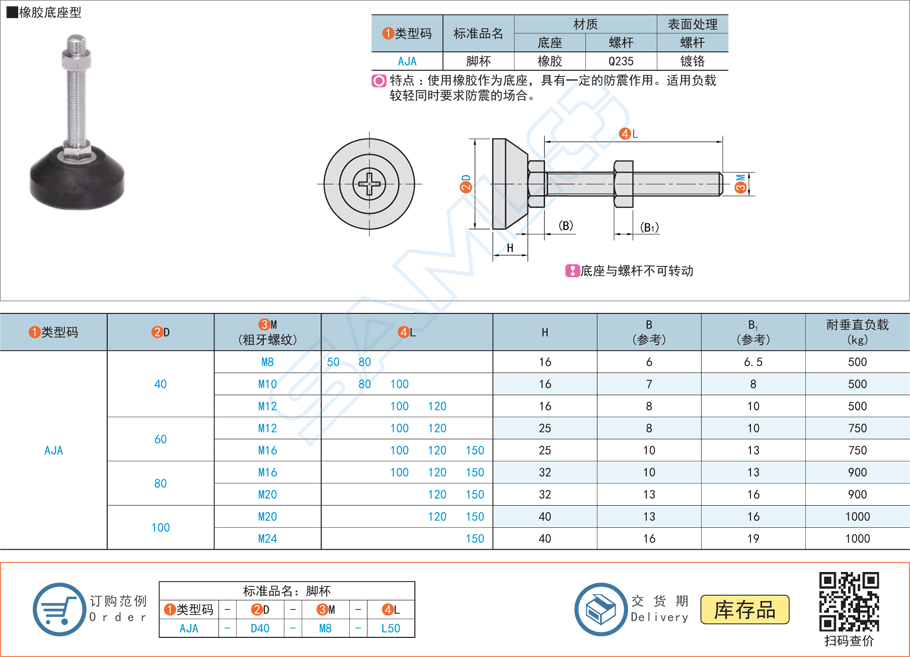 防震腳杯調節高度會自行回落嗎