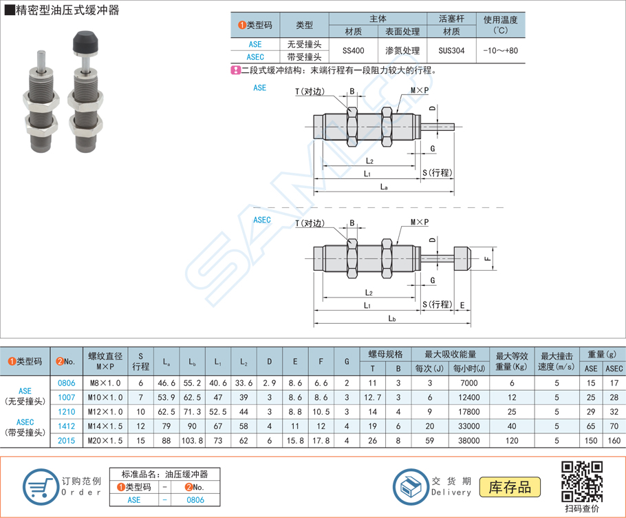 油壓緩沖器的核心功能