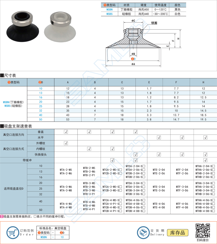 平型帶肋真空吸盤規(guī)格參數尺寸